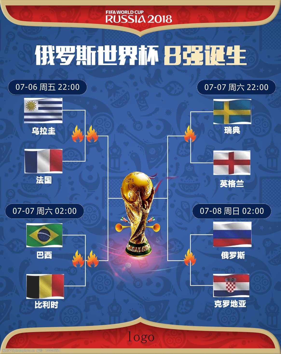 奇故